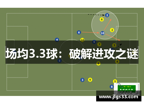 场均3.3球：破解进攻之谜